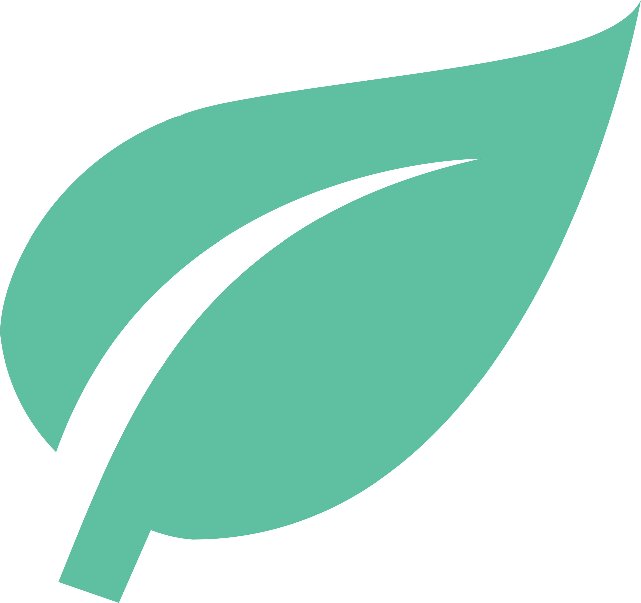 Garten&Spa
